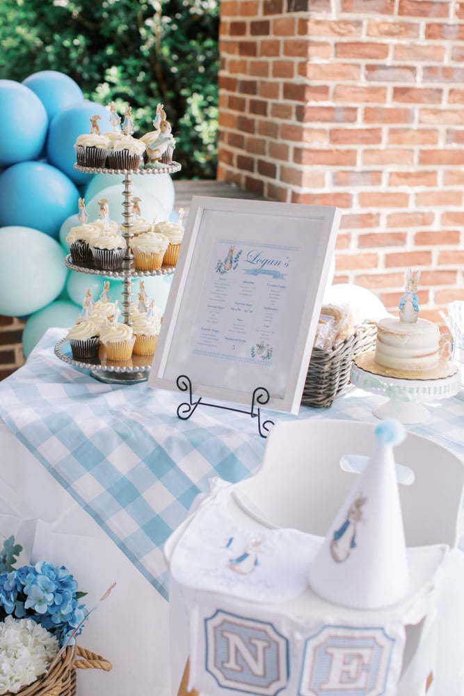 Peachfully-Chic-Peter-Rabbit-Themed-First-Birthday-Decor-Sign